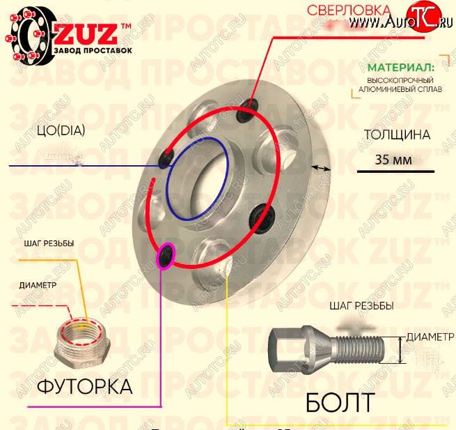 2 789 р. Адаптер-проставка с футорками и болтами 35.0 мм (1 шт.) ЗУЗ Lifan Breez (2006-2012) 4x108.0xDIA65.1xM12x1.25