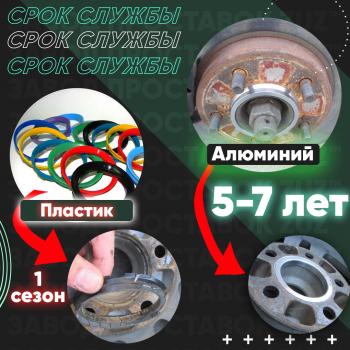 1 349 р. Алюминиевое центровочное кольцо (4 шт) 59.6 x 72.6 ЗУЗ    с доставкой в г. Омск. Увеличить фотографию 3