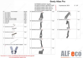 67 999 р. Защита картера, КПП, топливного бака и редуктора (V-1,5T, 4 части) ALFECO  Geely Atlas Pro  NL3 (2019-2024) (Алюминий 4 мм)  с доставкой в г. Омск. Увеличить фотографию 1