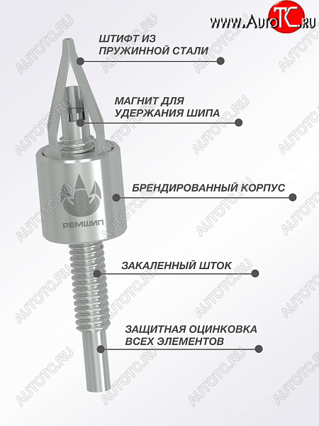 1 489 р. Приспособление для установки ремонтных шипов Дошипун MINI INFINITI M (2010-2014) (без образцов шипов)  с доставкой в г. Омск