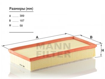 Фильтр воздушный MANN Audi (Ауди) Q7 (Ку7)  4L (2005-2015), Porsche (Порш) Cayenne (Кайен) ( 955,  957,  958) (2002-2018), Volkswagen (Волксваген) Touareg (Туарек) ( GP,  NF) (2002-2018)