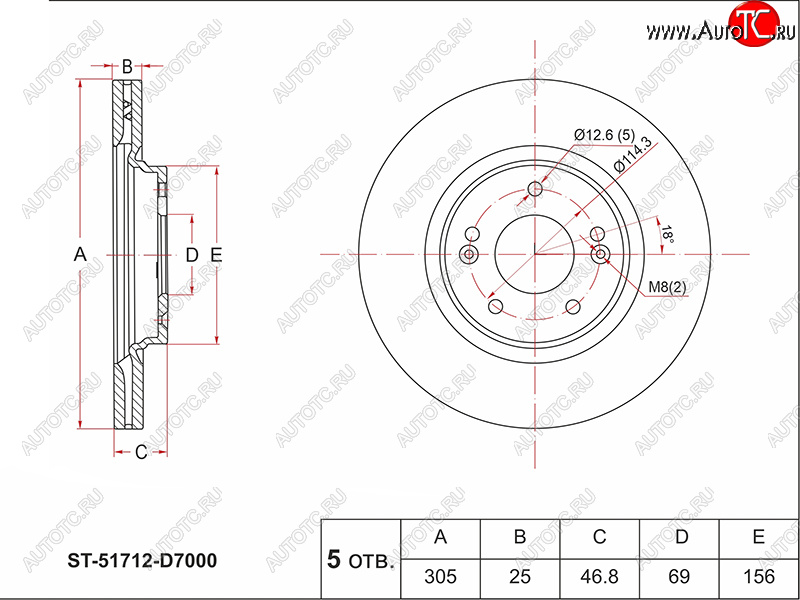 3 069 р. Передний тормозной диск(Ø219.6) SAT  Hyundai Sonata  LF (2014-2017), Hyundai Tucson  TL (2015-2021), KIA Ceed  3 CD (2018-2024), KIA Soul  SK3 (2018-2022), KIA Sportage ( 3 SL,  4 QL) (2014-2018)  с доставкой в г. Омск