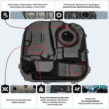 9 999 р. Топливный бак (645х690х245), (Дизель + Бензин), (антикоррозия) сталь ORKA    с доставкой в г. Омск. Увеличить фотографию 17