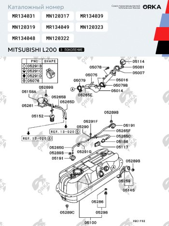 42 699 р. Топливный бак 75 литров (стагер)ORKA Mitsubishi L200 3 K6T-K7T дорестайлинг (1996-2005) ( из алюминия под штатную защиту)  с доставкой в г. Омск. Увеличить фотографию 5