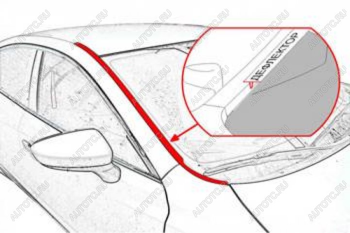 2 199 р. Водостоки лобового стекла Стрелка11   Changan UNI-T (2023-2025) рестайлинг (черные)  с доставкой в г. Омск