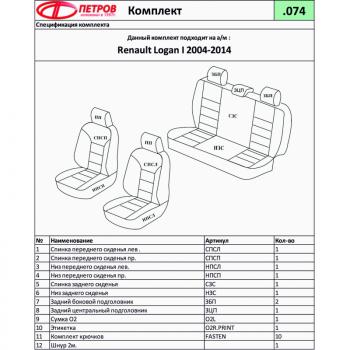 4 099 р. Чехлы ПЕТРОВ А10 (экокожа/жаккард, СЗС, 2П и 1Г подголовник) Renault Logan 1 дорестайлинг (2004-2010) (серый)  с доставкой в г. Омск. Увеличить фотографию 3