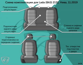 5 299 р. Чехлы сидений Lord Autofashion Дублин (жаккард, цельное заднее сиденье, 2 передних подголовника)  Лада нива 4х4  2131 (2019-2021) Урбан 5 дв. рестайлинг (Чёрный, Ёж синий)  с доставкой в г. Омск. Увеличить фотографию 3