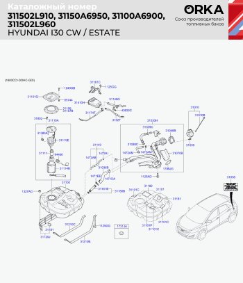 14 999 р. Топливный бак (дизель, сталь, антикоррозия, 53 л.) ORKA Hyundai I30 FD универсал рестайлинг (2010-2012)  с доставкой в г. Омск. Увеличить фотографию 2