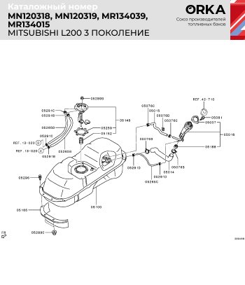 15 999 р. Топливный бак (2.5 Diesel, сталь/антикоррозия) ORKA Mitsubishi L200 3 K6T-K7T дорестайлинг (1996-2005)  с доставкой в г. Омск. Увеличить фотографию 3