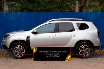 Накладки на колесные арки Вариант 2 Русская Артель Renault (Рено) Duster (Дастер)  HM (2020-2024) HM  (Поверхность текстурная)