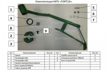 23 999 р. Замок рулевого вала FORTUS (бесштыревой) AT+ (для авто без подушки безопасности коленей водителя)  Skoda Kodiaq  NU7 (2017-2021) дорестайлинг  с доставкой в г. Омск. Увеличить фотографию 3