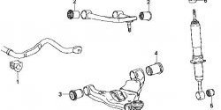 659 р. Полиуретановая втулка стабилизатора передней подвески Точка Опоры Toyota 4Runner N280 дорестайлинг (2009-2013)  с доставкой в г. Омск. Увеличить фотографию 2