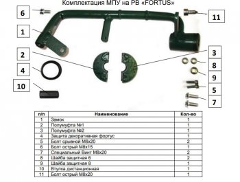 27 749 р. Замок рулевого вала FORTUS (бесштыревой) Toyota Land Cruiser Prado J150 1-ый рестайлинг (2013-2017)  с доставкой в г. Омск. Увеличить фотографию 3