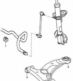 429 р. Полиуретановая втулка стабилизатора передней подвески Точка Опоры (23 мм)  Toyota Altezza - RAV4  CA20  с доставкой в г. Омск. Увеличить фотографию 2