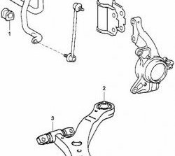 219 р. Полиуретановая втулка стабилизатора передней подвески Точка Опоры Toyota Camry XV30 дорестайлинг (2001-2004)  с доставкой в г. Омск. Увеличить фотографию 2