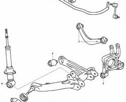 459 р. Полиуретановая втулка стабилизатора задней подвески Точка Опоры Toyota Corolla E120 седан дорестайлинг (2000-2004)  с доставкой в г. Омск. Увеличить фотографию 2