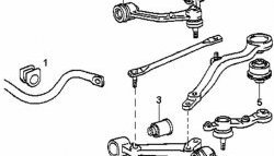 999 р. Полиуретановая втулка стабилизатора передней подвески Точка Опоры (30 мм) Toyota Crown S150 седан дорестайлинг (1995-1997)  с доставкой в г. Омск. Увеличить фотографию 2