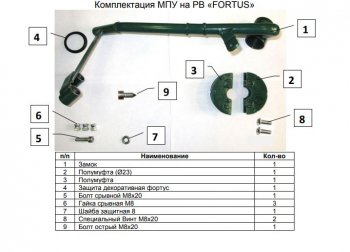 27 р. Замок рулевого вала FORTUS (бесштыревой) Toyota RAV4 XA40 5 дв. рестайлинг (2015-2019)  с доставкой в г. Омск. Увеличить фотографию 3