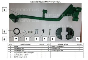 28 949 р. Замок рулевого вала FORTUS (бесштыревой)  Toyota RAV4  XA50 (2018-2024) 5 дв. дорестайлинг  с доставкой в г. Омск. Увеличить фотографию 3