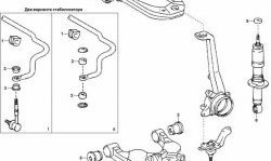 329 р. Полиуретановая втулка стойки стабилизатора передней подвески Точка Опоры  Toyota Tundra ( XK30,XK40,  XK30, XK40) (1999-2007)  дорестайлинг,  рестайлинг  с доставкой в г. Омск. Увеличить фотографию 2
