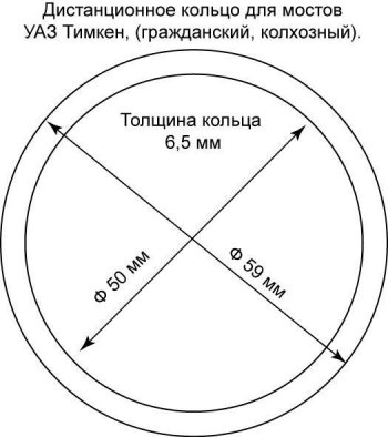 16 899 р. Самоблокирующийся дифференциал повышенного трения Val Racing (Мост Спайсер, Гражданский, Тимкен. Степень блокирования средняя) Уаз 315195 Хантер (2003-2024)  с доставкой в г. Омск. Увеличить фотографию 2