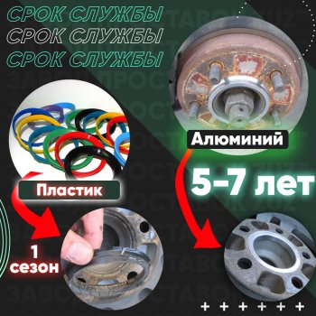 1 199 р. Алюминиевое центровочное кольцо  Hyundai Terracan HP, JAC Terracan (HP), Lexus GX460 (J150), Toyota 4Runner N120,N130 - Tundra XK30, XK40 (4 шт) ЗУЗ 106.1 x 130.0   с доставкой в г. Омск. Увеличить фотографию 4