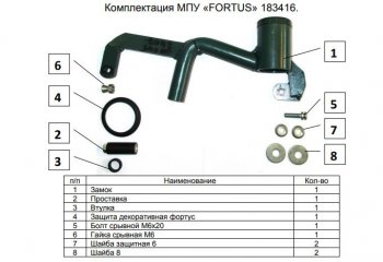 6 999 р. Замок КПП FORTUS 6MT Volkswagen Tiguan Mk2 рестайлинг (2020-2022)  с доставкой в г. Омск. Увеличить фотографию 3