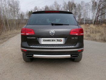 Защита заднего бампера (овальная) ТСС (нержавейка d75х42 мм) Volkswagen (Волксваген) Touareg (Туарек)  NF (2014-2018) NF рестайлинг